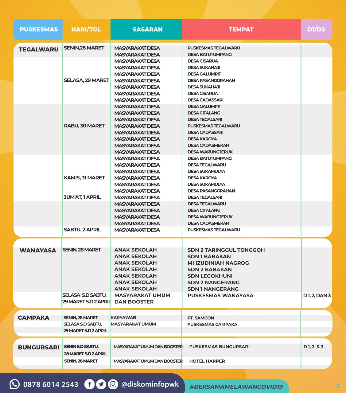 Jadwal Vaksin Covid-19